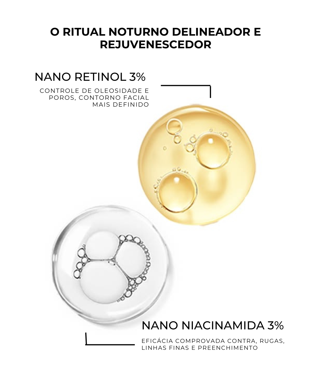 DESIRED SKIN Serum Reparador Noturno
