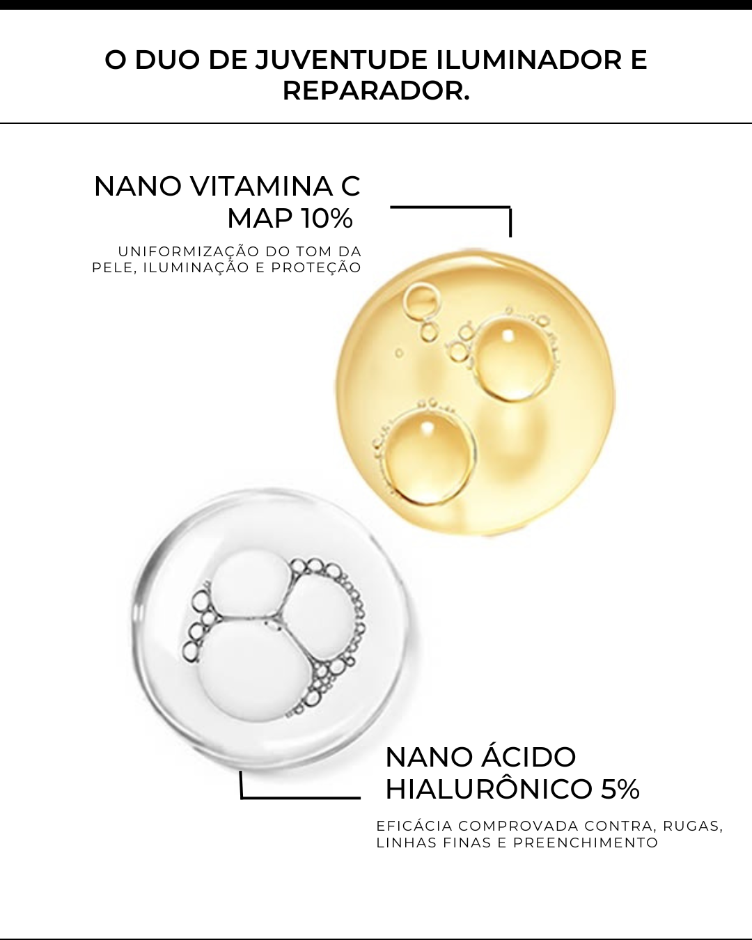 LUMINOUS SKIN Sérum Iluminador Vitamina C+ 30 ml