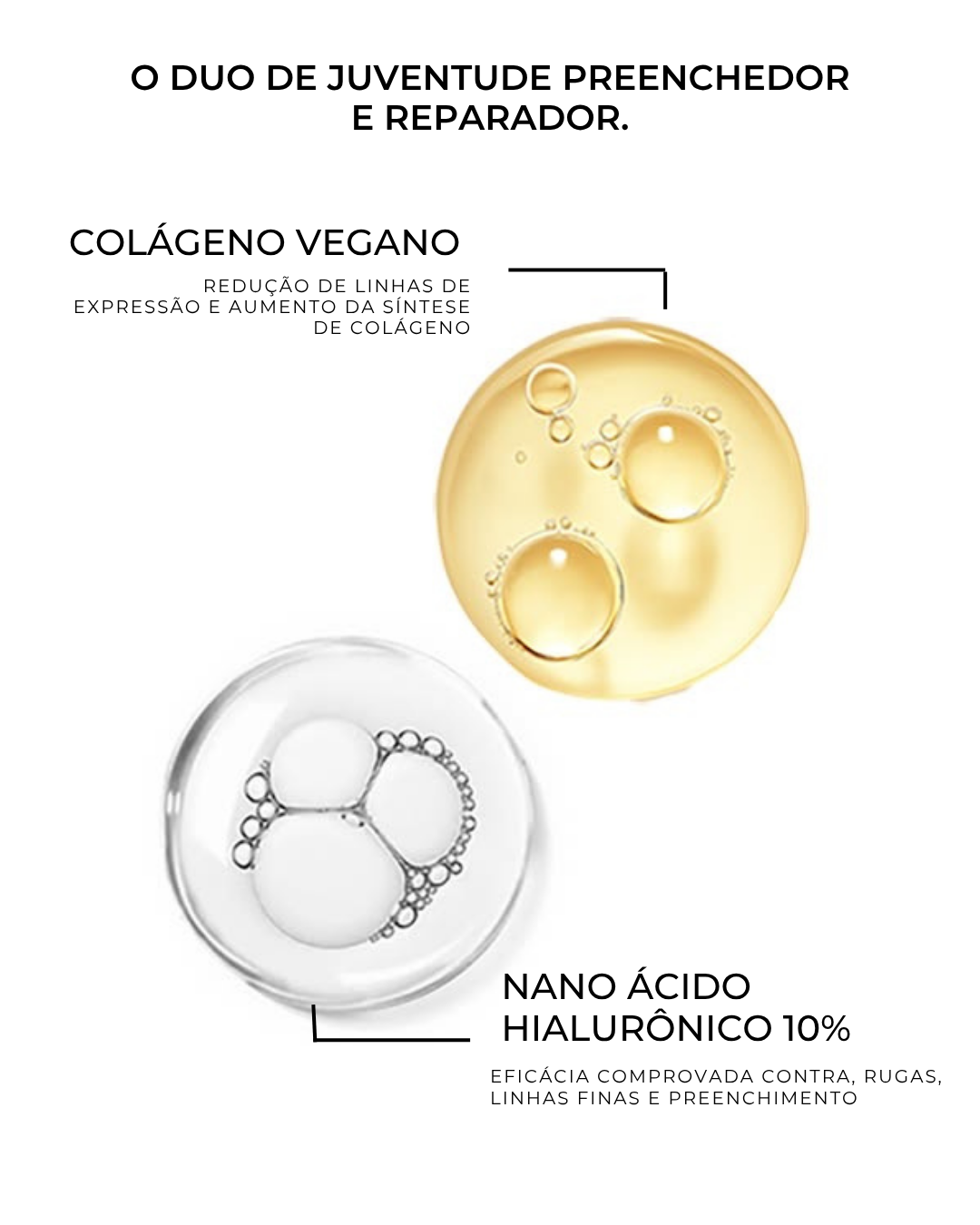 PERFECTION SKIN Sérum Rejuvenescedor 30 ml
