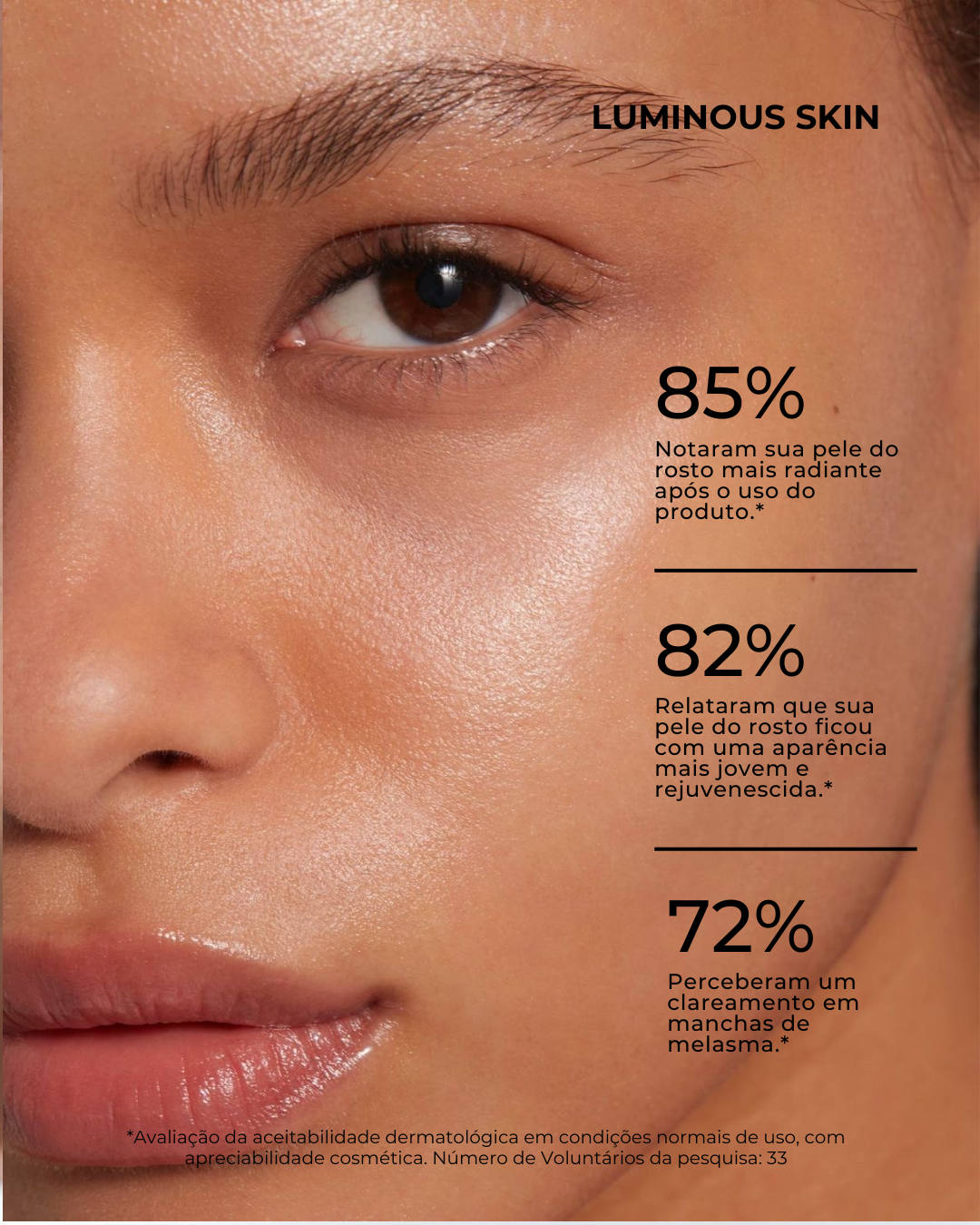 LUMINOUS SKIN Sérum Iluminador Vitamina C+ 30 ml