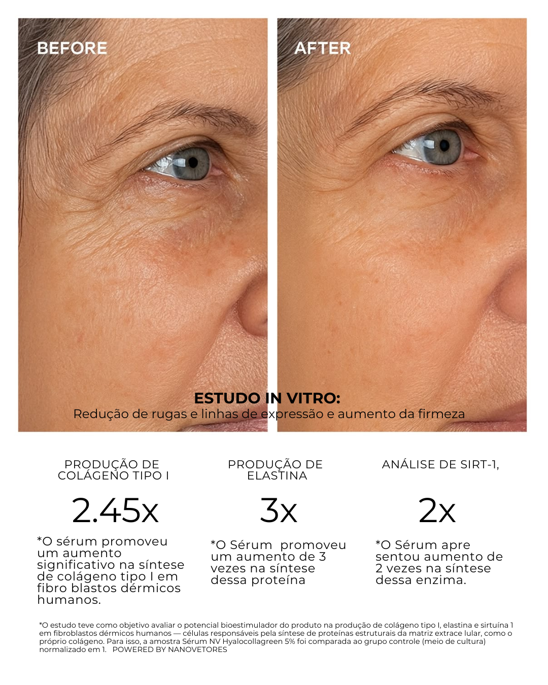 PERFECTION SKIN Sérum Rejuvenescedor 30 ml